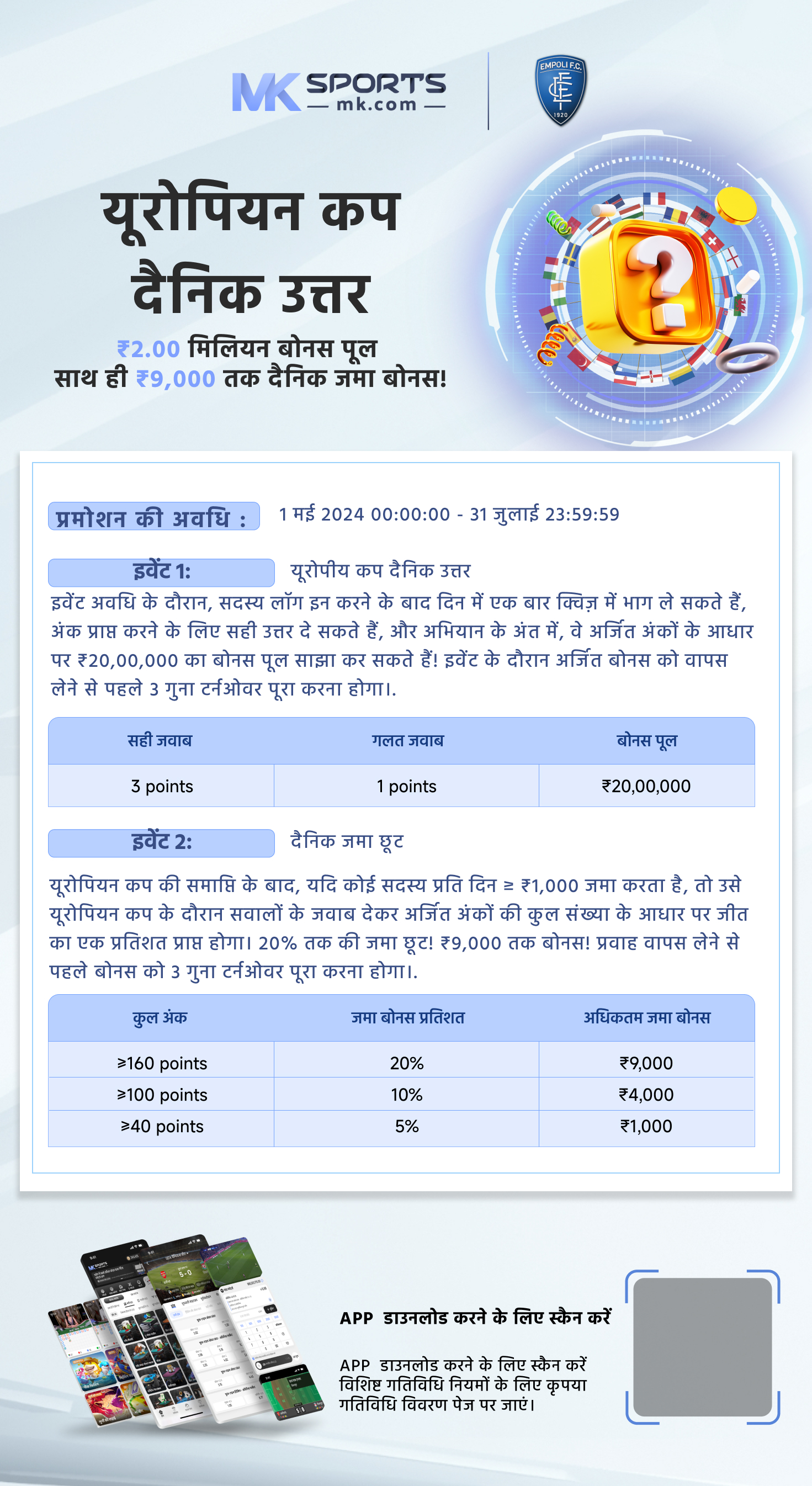 bhago shri lottery sambad