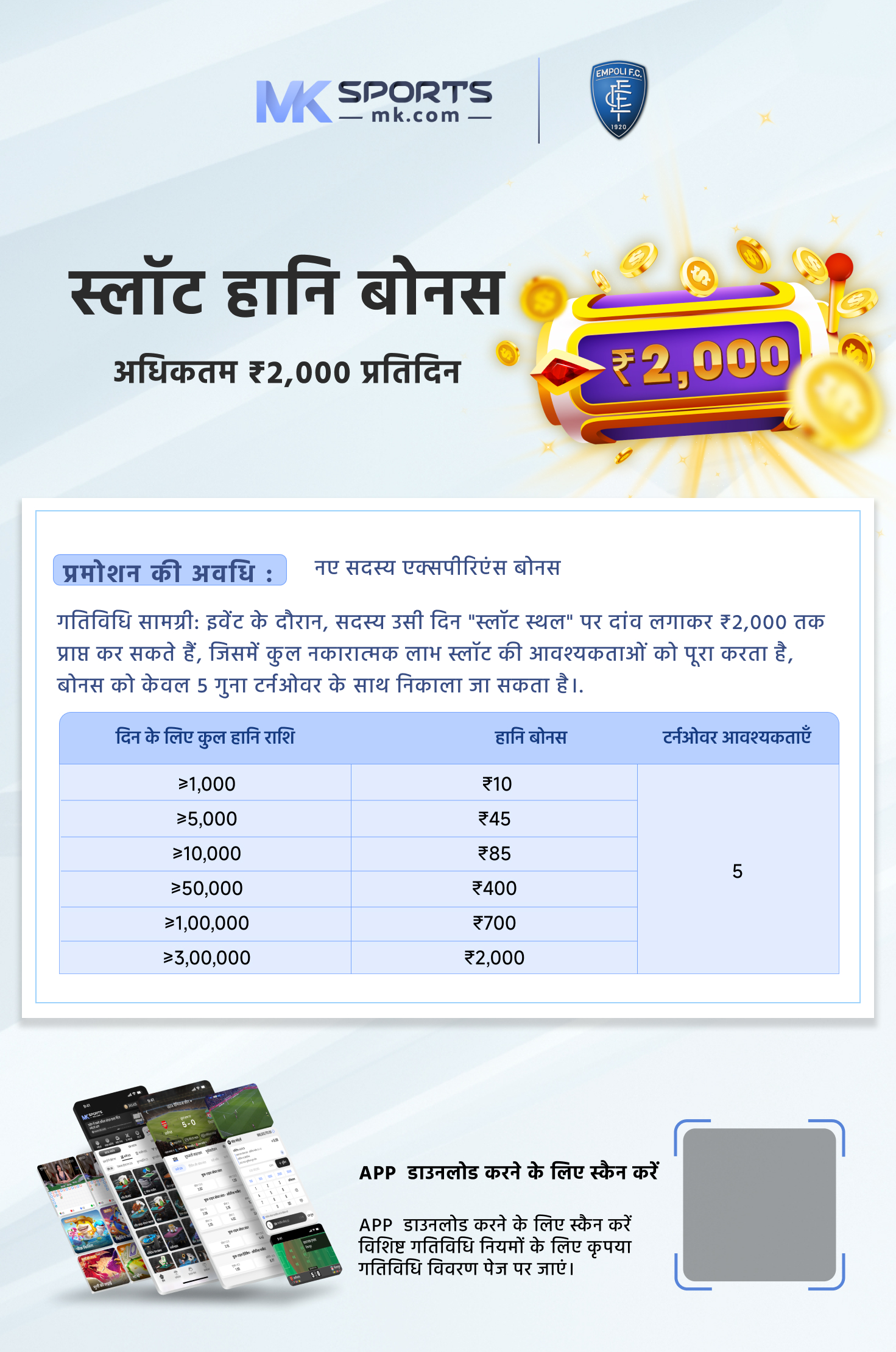 Dear Lottery Result Today 6 PM -