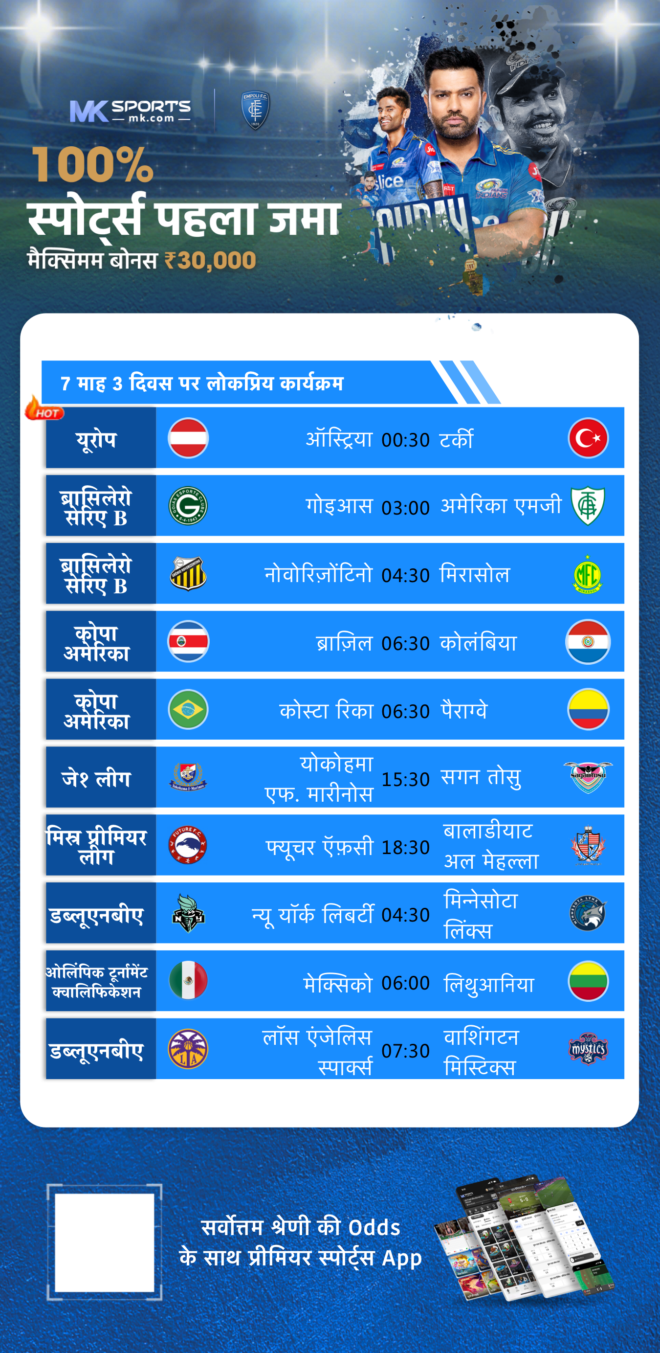  2024 Kerala lottery guessing Tamil ABBC