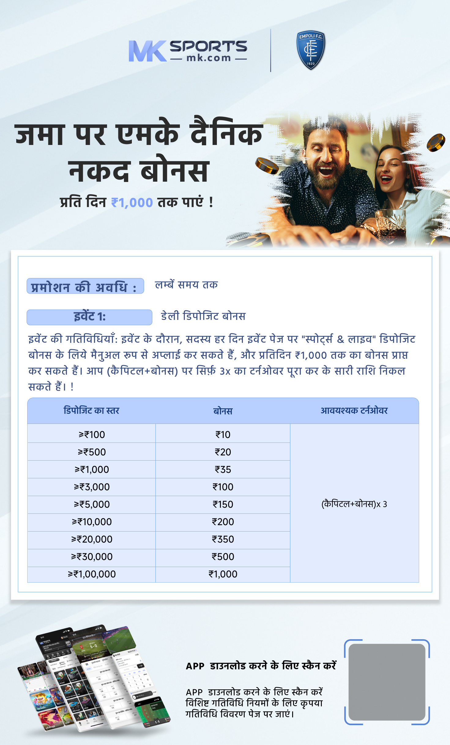 kerala lottery result chart 2024 weekly