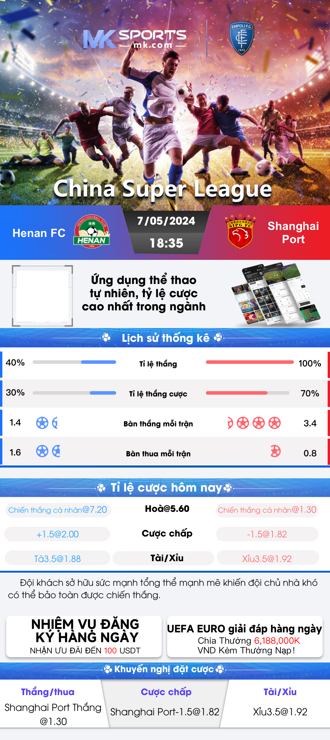 Som Leg Khmer  APK -  predict -