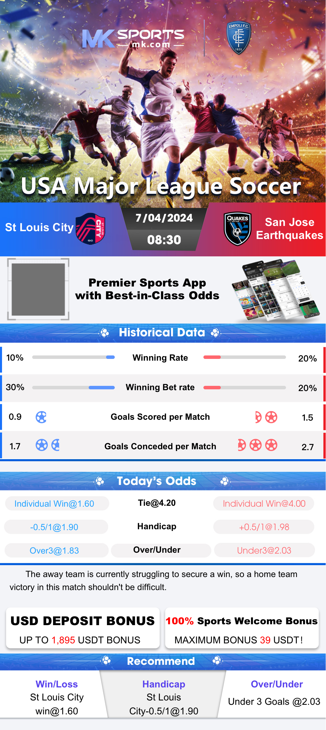 The Theory of Progressive Knockout Tournaments