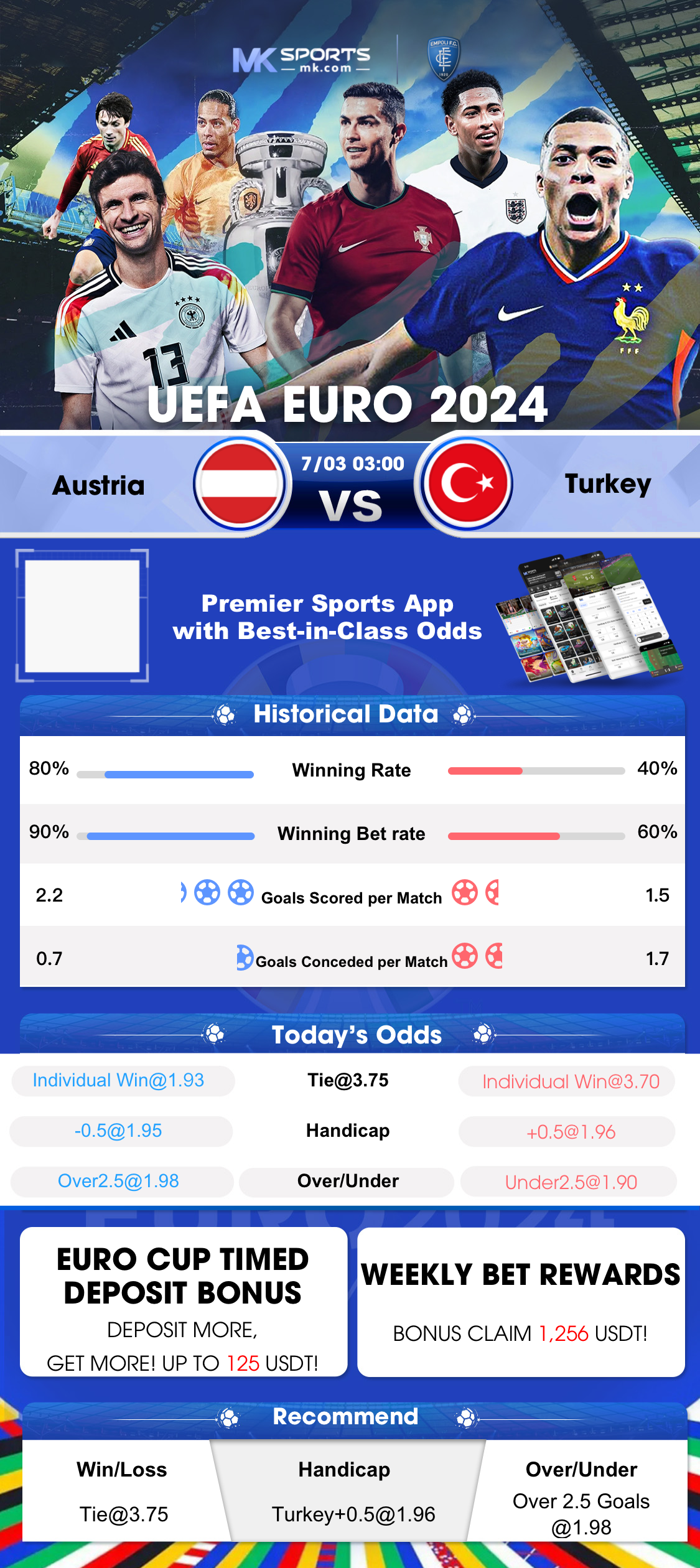 PICK 3 - Draw Games & Results